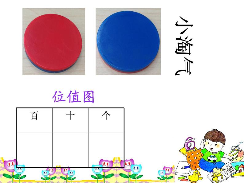 二年级下册数学课件-2.3 位值图上的的游戏 ▏沪教版 (1)03