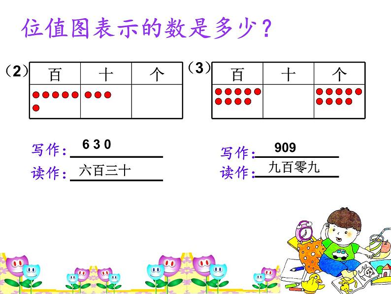 二年级下册数学课件-2.3 位值图上的的游戏 ▏沪教版 (1)05