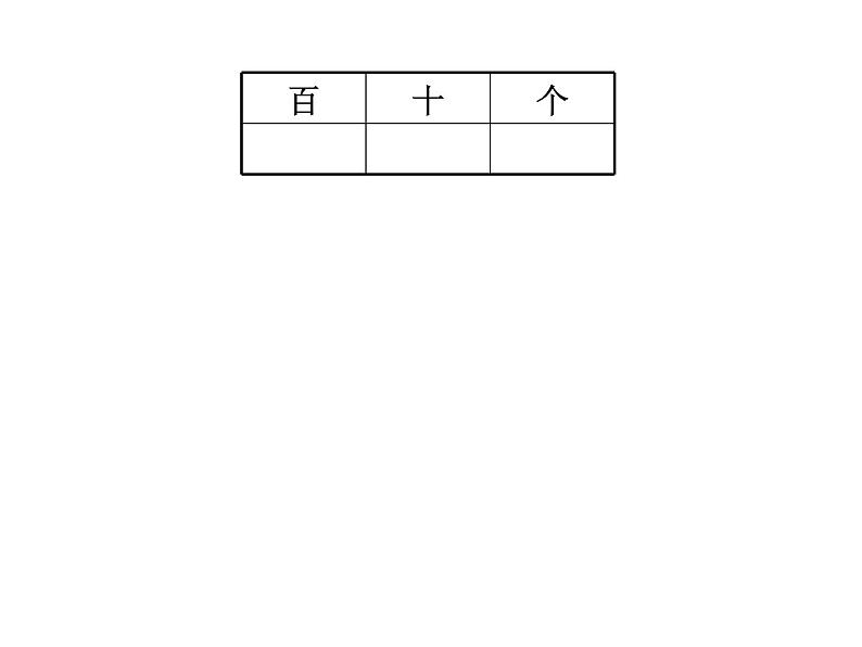 二年级下册数学课件-2.3 位值图上的的游戏 ▏沪教版第2页