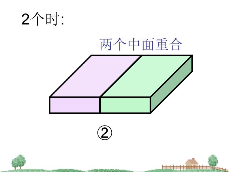 五年级下册数学课件－实践活动1 包装中的数学问题 ｜北京版07