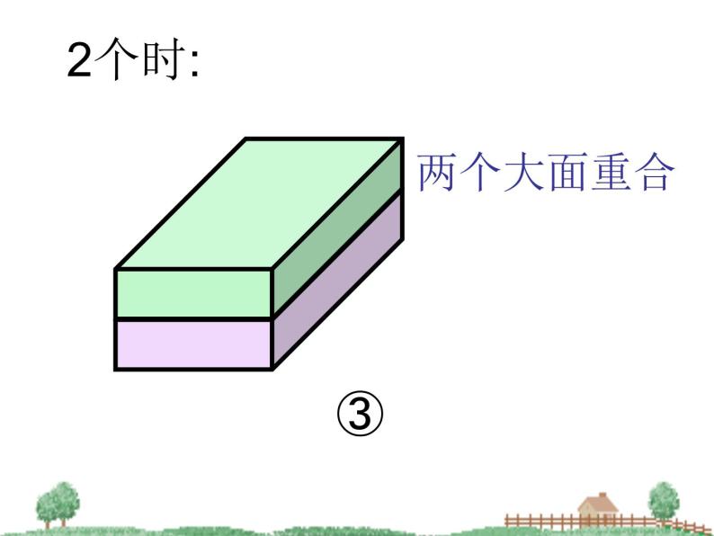 五年级下册数学课件－实践活动1 包装中的数学问题 ｜北京版08