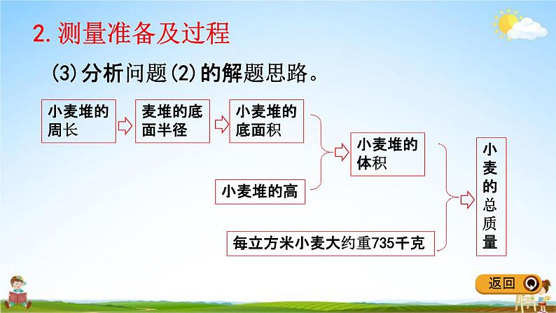 冀教版六年级数学下册《4-8 解决实际问题》教学课件PPT第6页