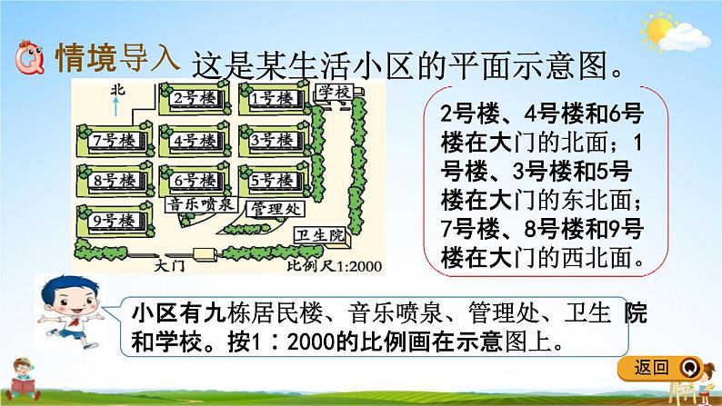 冀教版六年级数学下册《6-4-4 生活小区(1)》教学课件PPT第2页