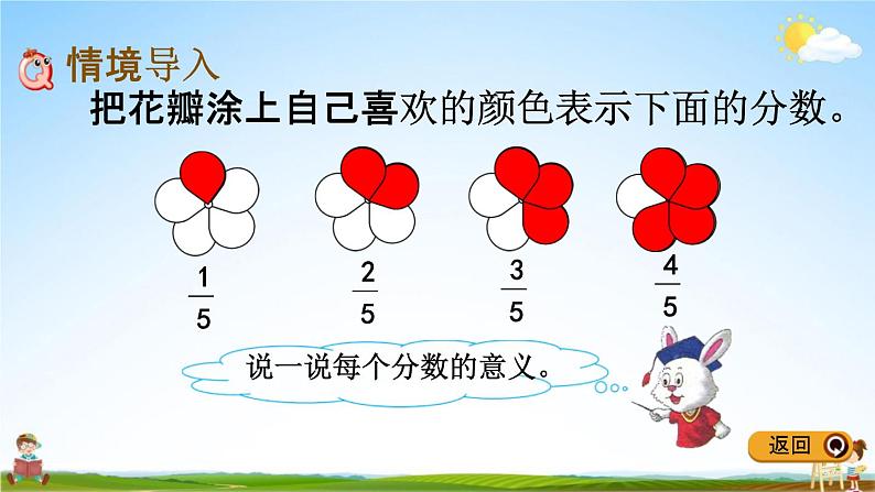冀教版四年级数学下册《5-4 用直线上的点表示分数》教学课件PPT第2页