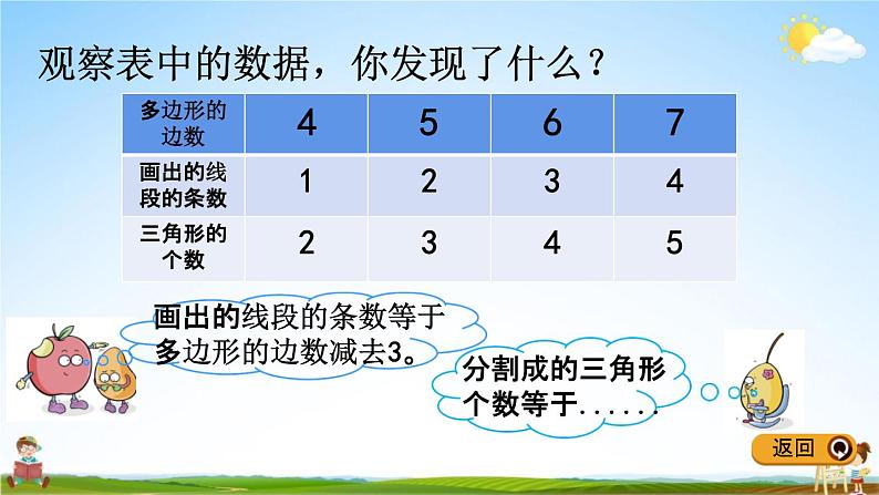 冀教版四年级数学下册《9-1 图形的规律》教学课件PPT第5页