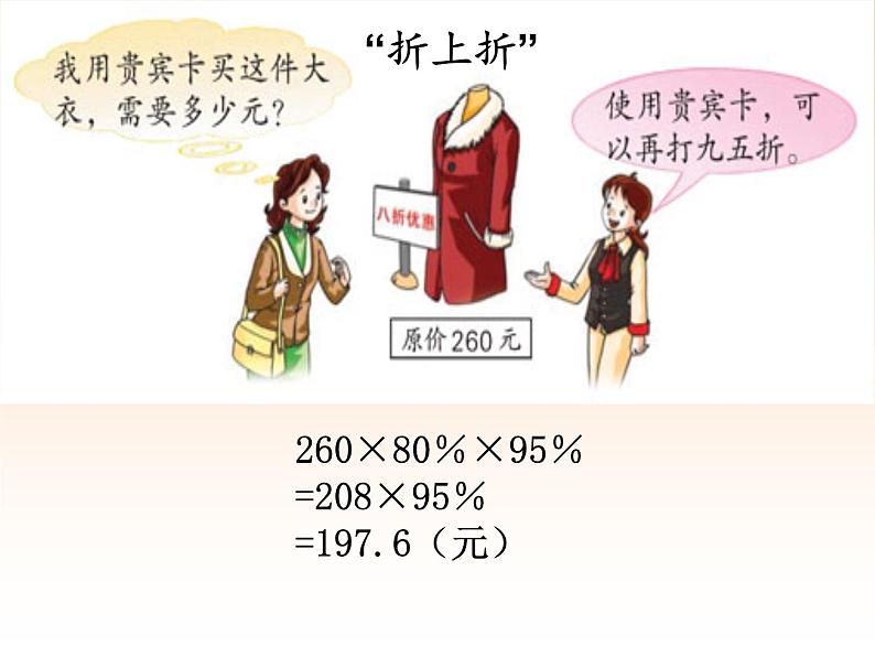 小学数学 冀教课标版 六年级上册 折扣问题 课件第7页