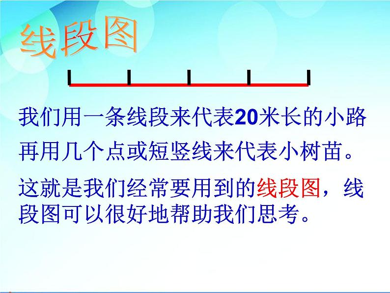 小学数学 冀教课标版 五年级上册 七 土地的面积 种植问题 课件08