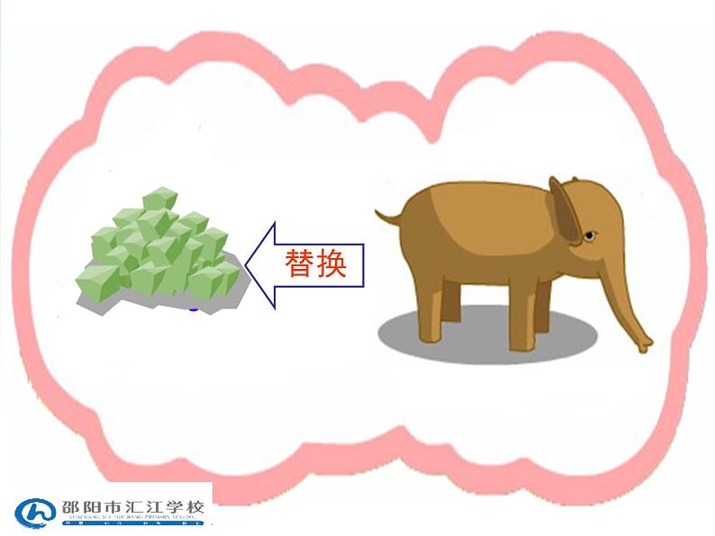 小学数学 苏教课标版 六年级上册 《解决问题的策略2—替换》 课件第5页