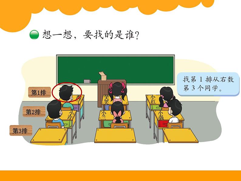 小学数学 北师大课标版 一年级上册 教室 位置与顺序 课件第3页