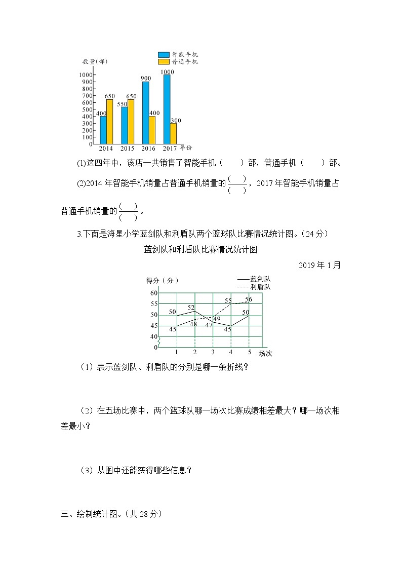 青岛版 (六三制)五年级下册数学——第六单元测试题【含答案】第2页