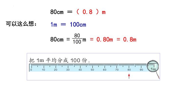 2021-2022学年四年级下学期数学第四单元小数与单位换算(一)(例1)(课件)08