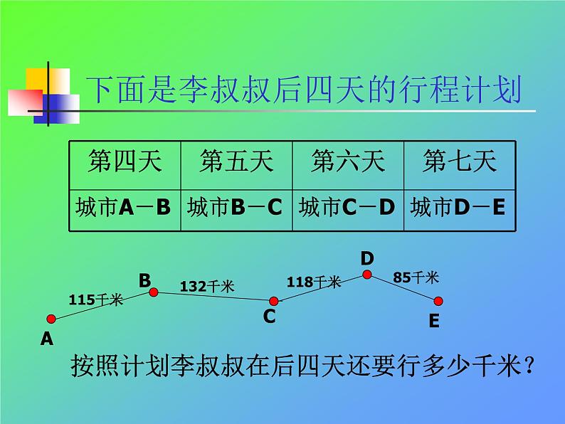 3.1加法运算定律 课件第5页