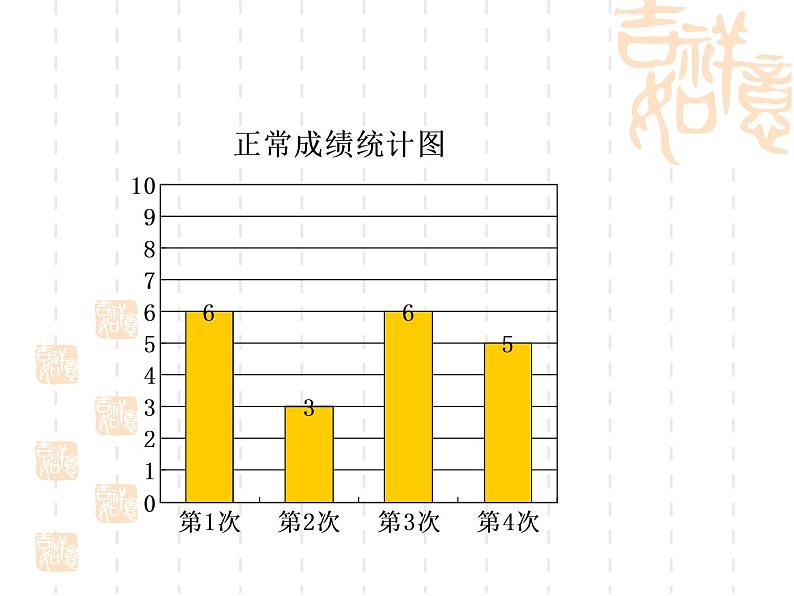 8.1平均数 课件06