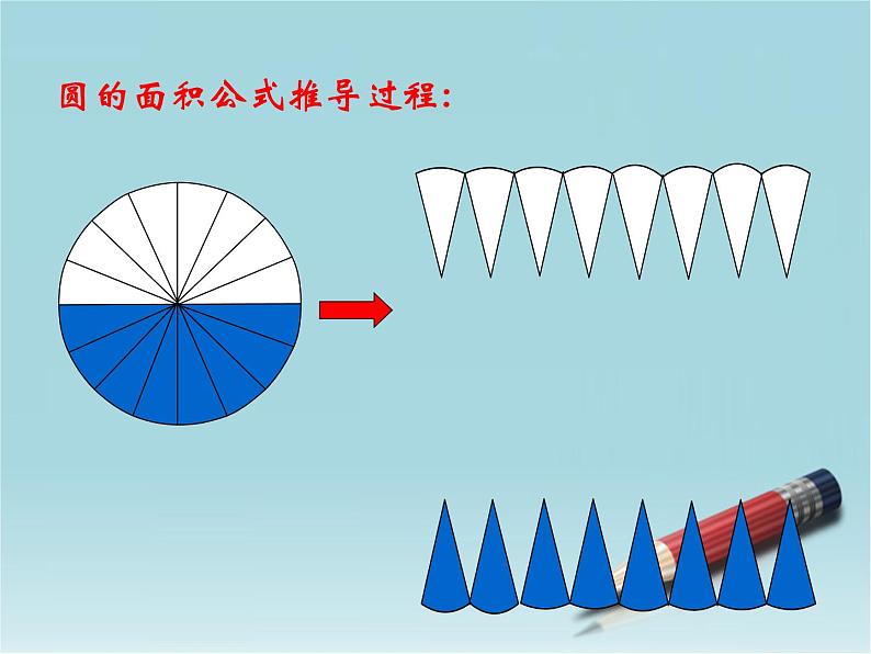3.2圆柱的表面积 课件第4页