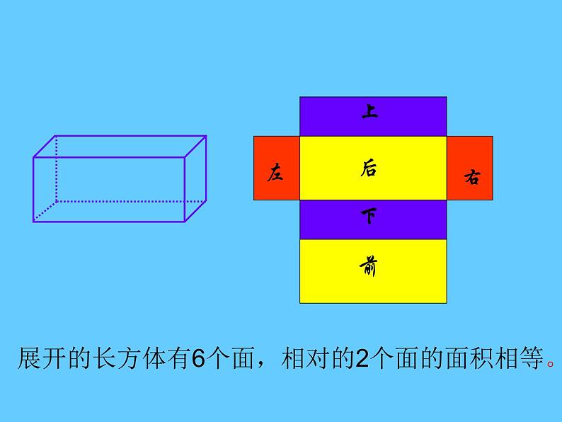 五年级下册数学课件-3.3长方体和正方体的表面积|冀教版(2014秋)07