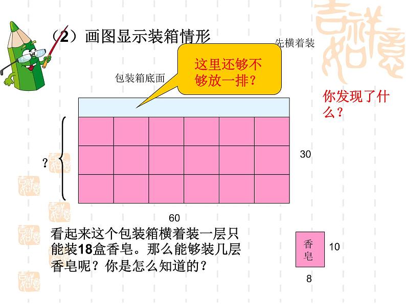 五年级下册数学课件-5.4综合与实践 设计包装箱|冀教版第6页