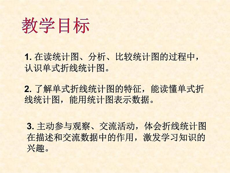 五年级下册数学课件-7.2读特殊单式折线统计图|冀教版第3页