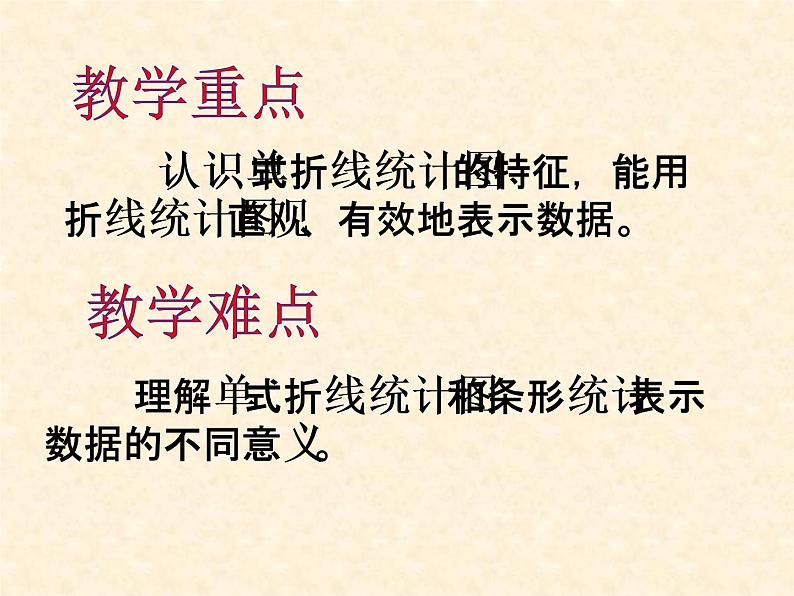 五年级下册数学课件-7.2读特殊单式折线统计图|冀教版第4页