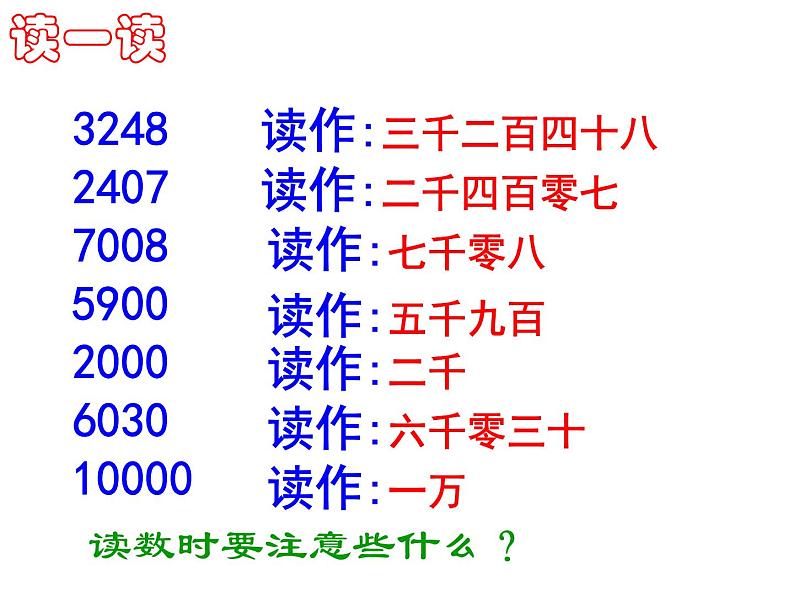 4.10认识万以内的数 复习 课件05