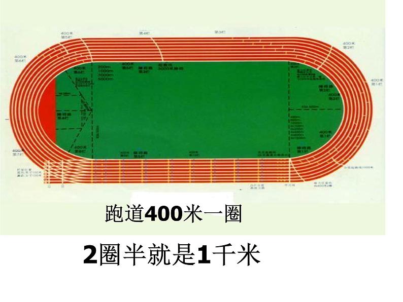 西师大版小学数学二下 2.2综合与实践 体验千米 课件第2页