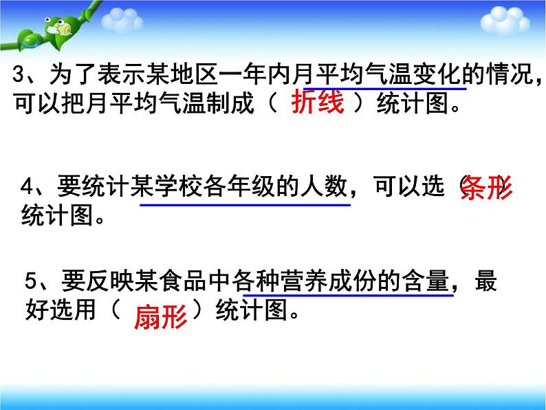 1.3扇形统计图和选择统计图练习 课件03