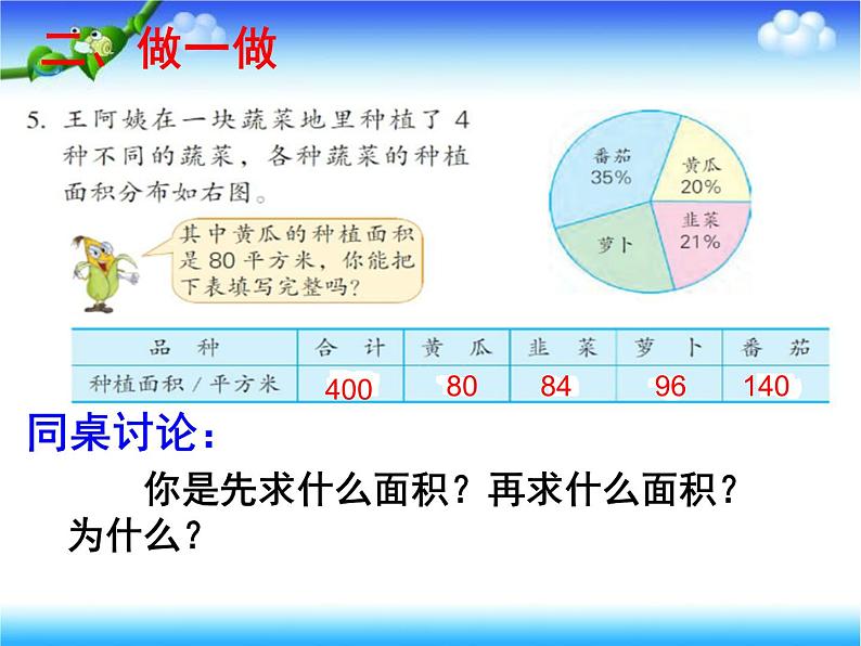 1.3扇形统计图和选择统计图练习 课件07