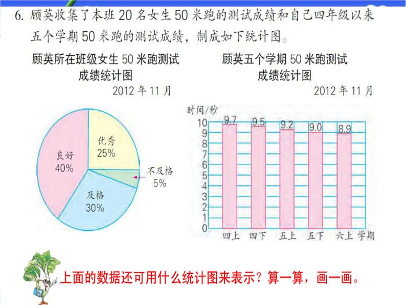 1.3扇形统计图和选择统计图练习 课件08