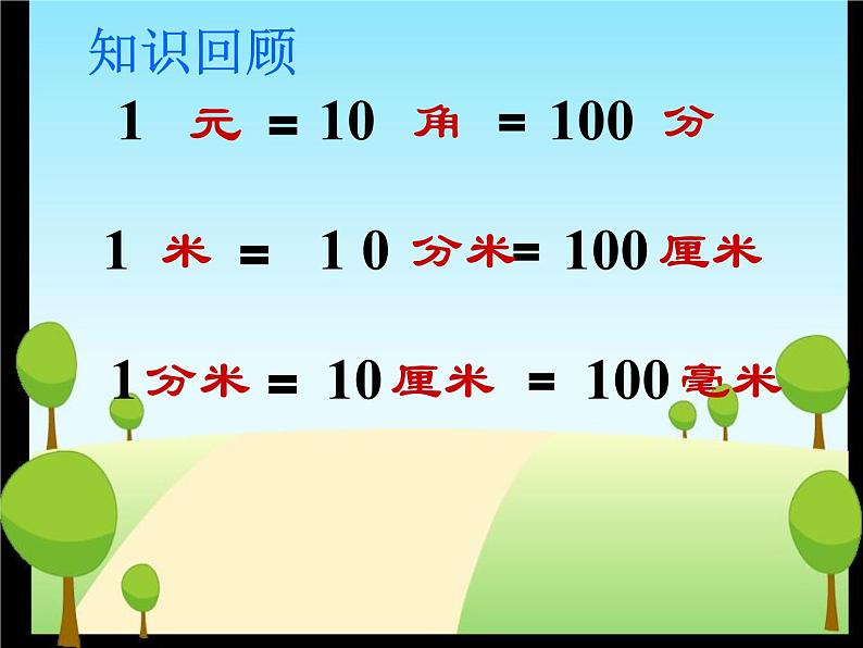 5.2小数的性质 课件第2页