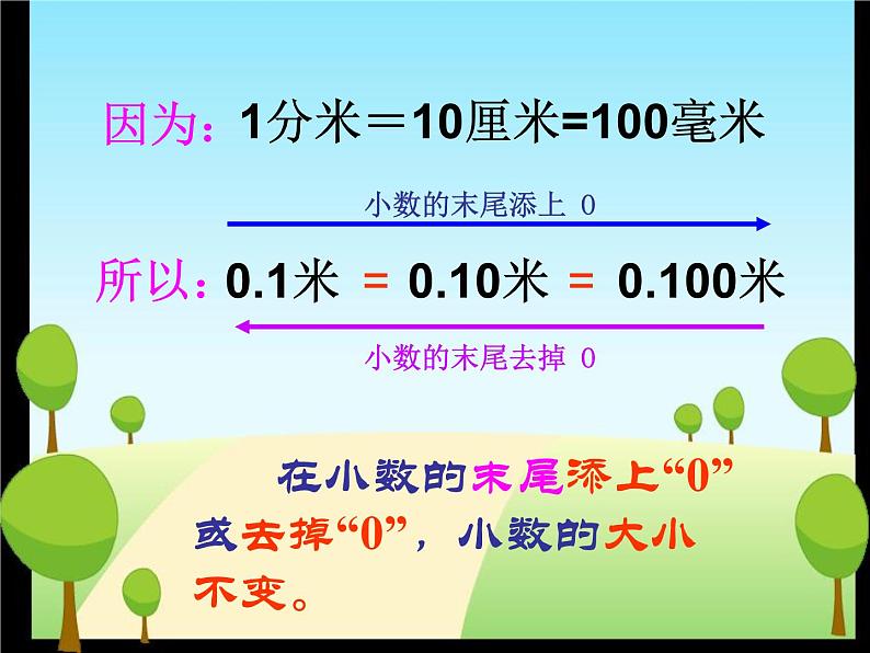 5.2小数的性质 课件第4页
