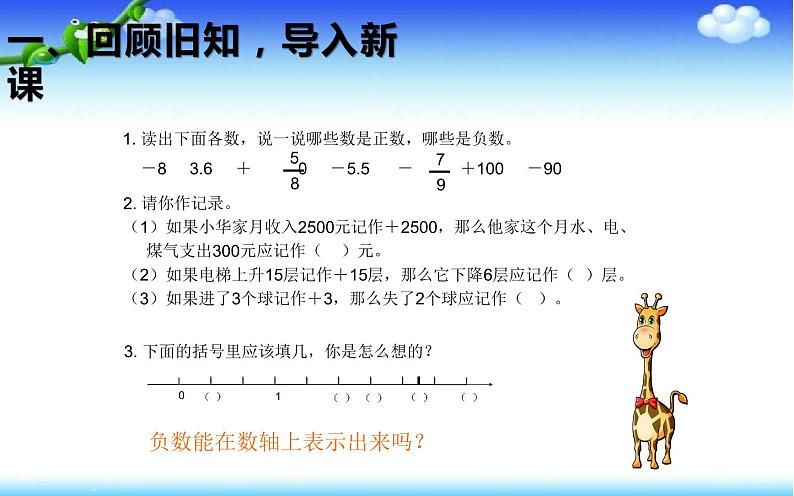 六年级数学下册课件-1. 用数轴表示负数(6)-人教版(共 18 张ppt)第2页