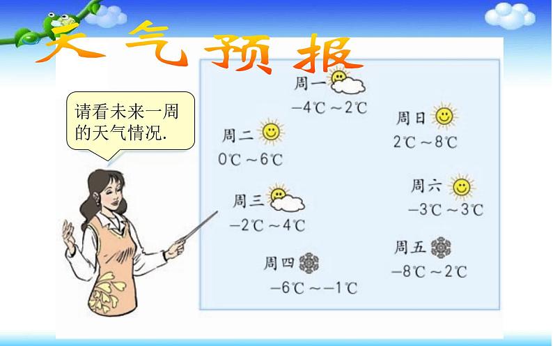 六年级数学下册课件-1. 用数轴表示负数(6)-人教版(共 18 张ppt)第8页