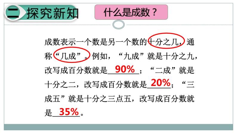 六年级数学下册课件 - 2.2 成数 - 人教版（共17张PPT）02