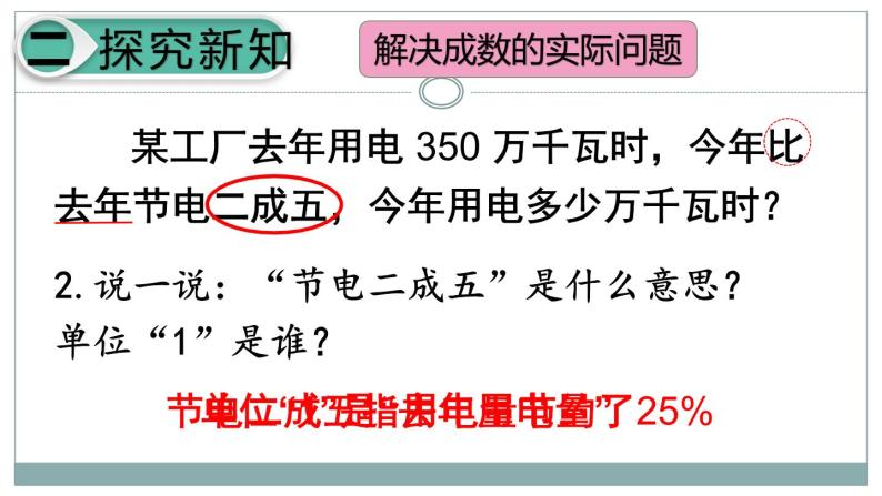 六年级数学下册课件 - 2.2 成数 - 人教版（共17张PPT）05