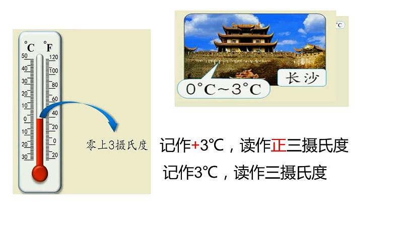 六年级数学下册课件 - 1. 正负数的意义及读写法 - 人教版(共12张PPT)第6页