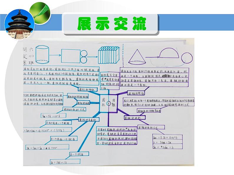 苏教版六下数学 2.9整理与练习 课件第5页