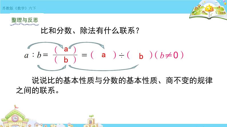 苏教版六下数学 7.1.13正比例和反比例(1) 课件03