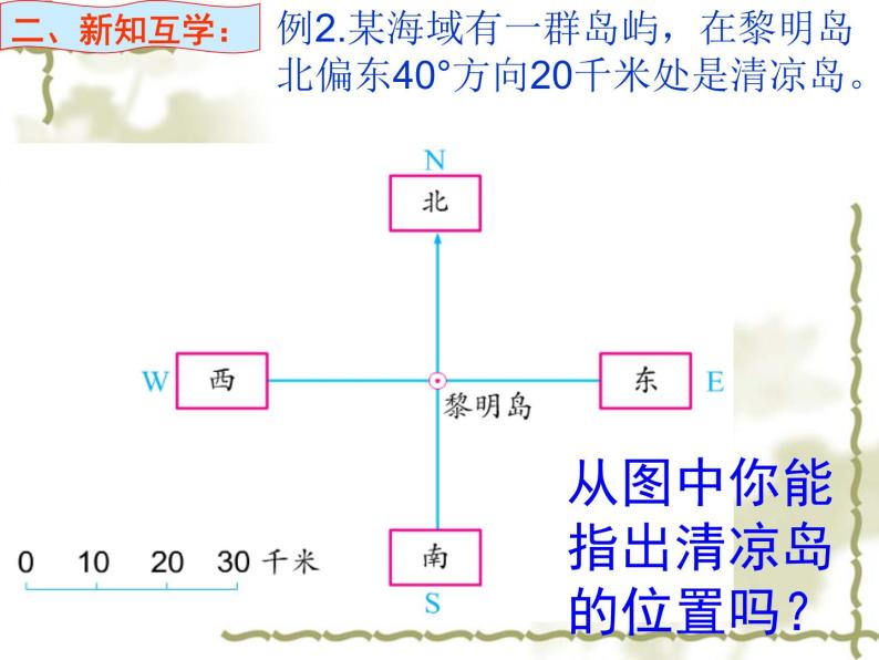 苏教版六下数学 5.2在平面图上表示物体的位置 课件04