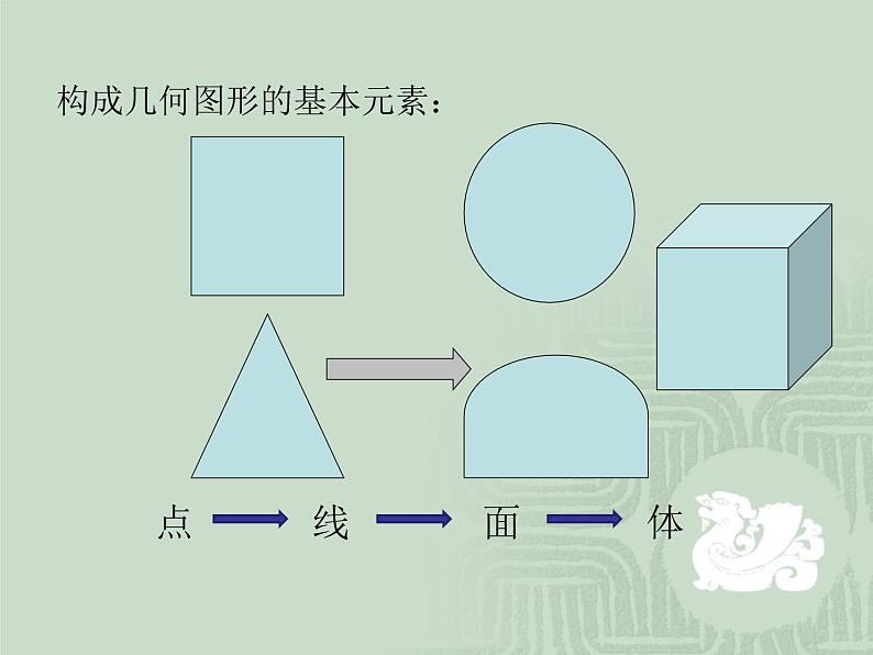 苏教版六下数学 7.2.1平面图形的认识(1) 课件第4页