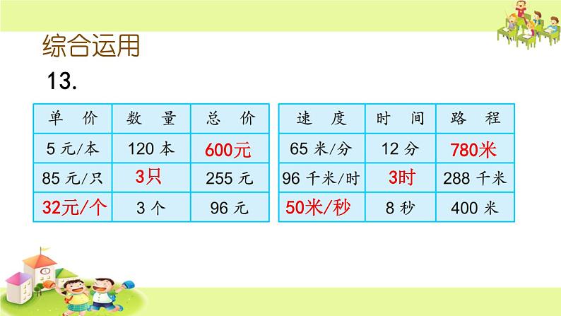 苏教版小学数学四下 9.3数的世界(3) 课件07