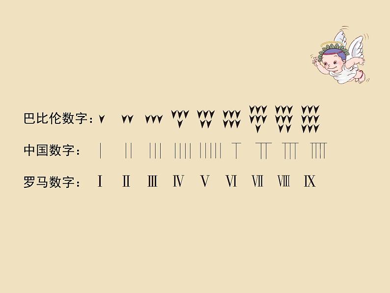 苏教版小学数学四下 9.1数的世界(1) 课件05