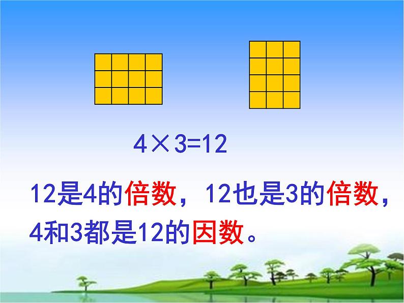 苏教版五下数学 3.1因数和倍数的认识 课件04