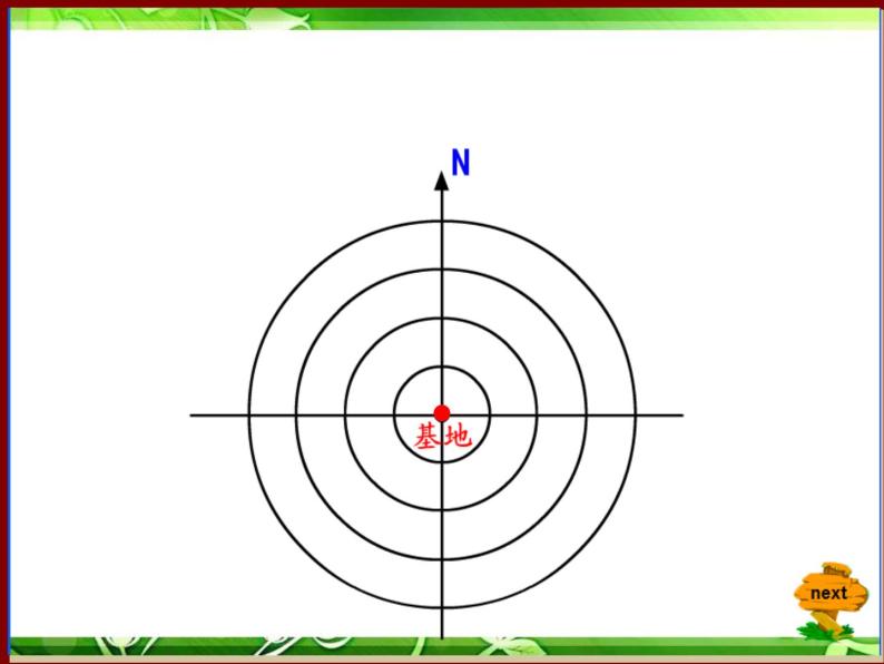 5.1用方向和距离描述位置 课件06