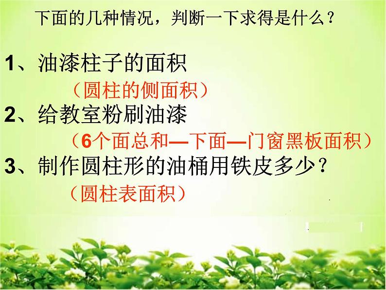 7.2.6总复习 立体图形的表面积和体积(一) 课件03