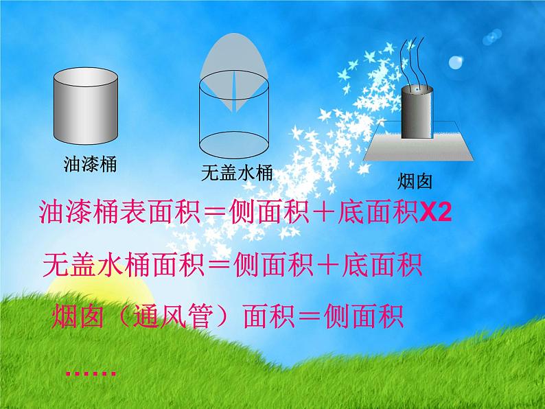 7.2.6总复习 立体图形的表面积和体积(一) 课件04