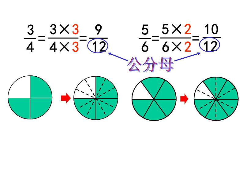 4.11通分 课件05
