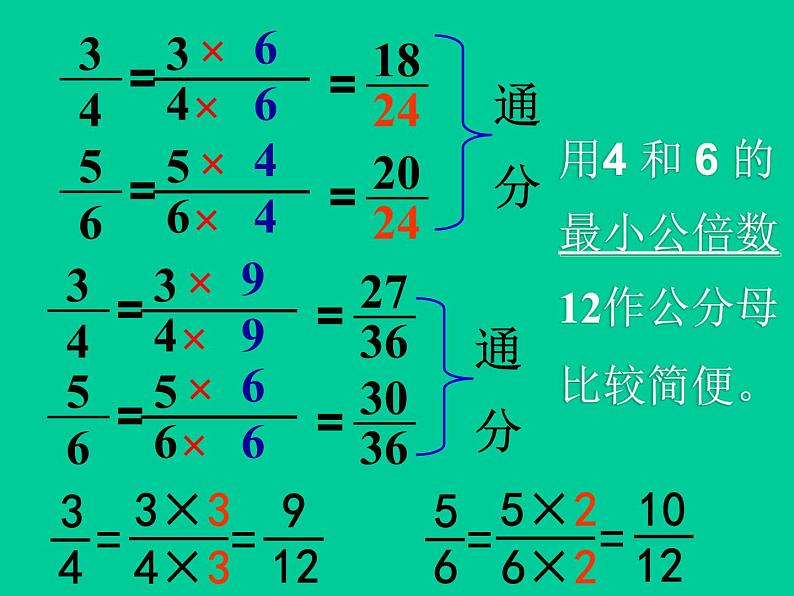 4.11通分 课件06