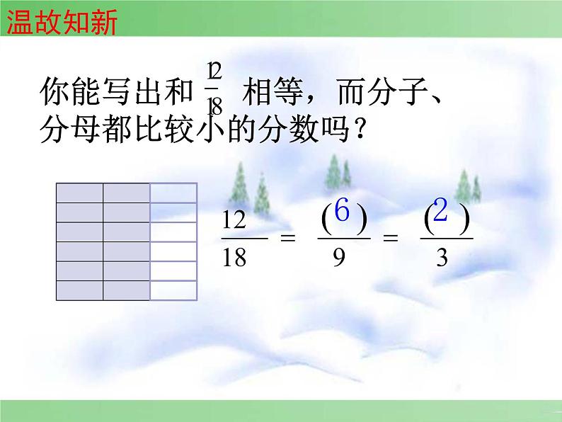 4.9约分 课件第4页
