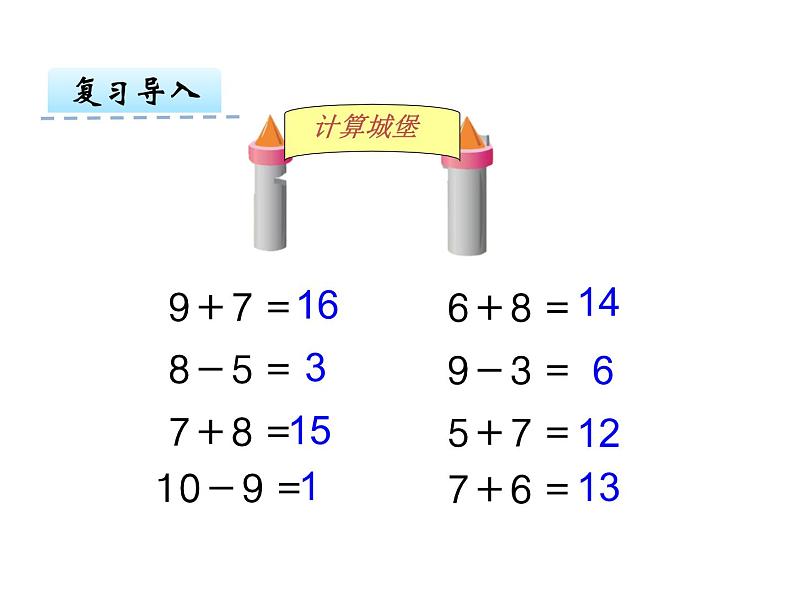 1.1十几减9 课件第4页