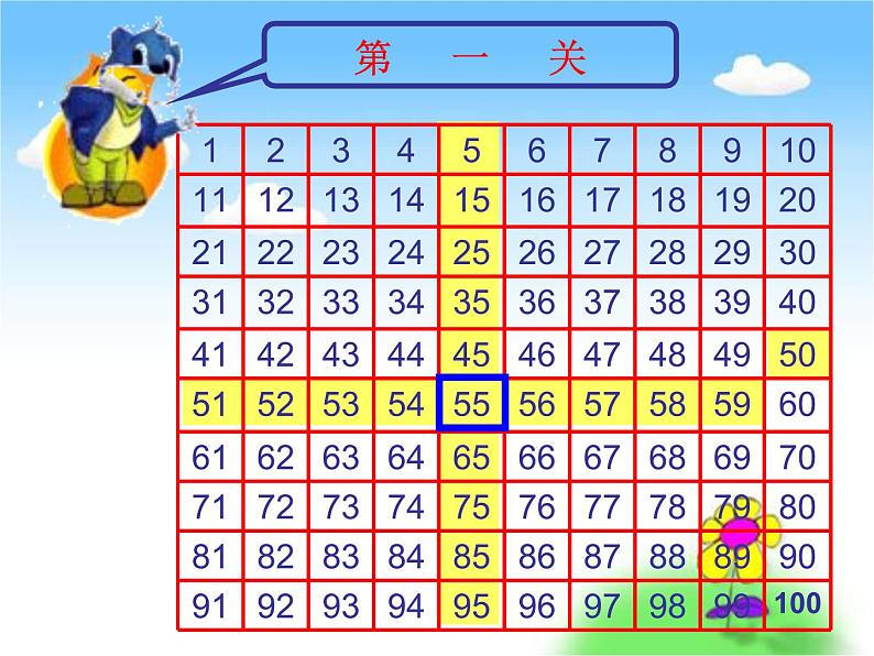 3.5数的顺序 课件第5页