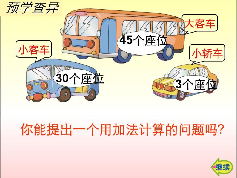 4.2两位数加整十数、一位数（不进位） 课件02